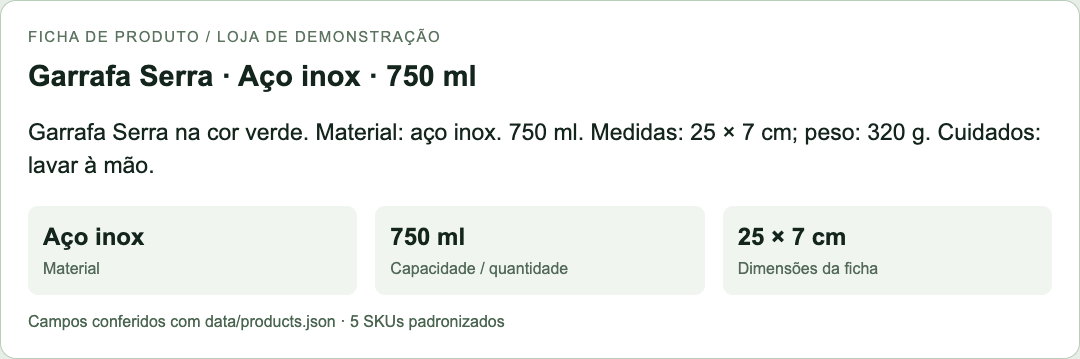Título, descrição e atributos organizados a partir da ficha.