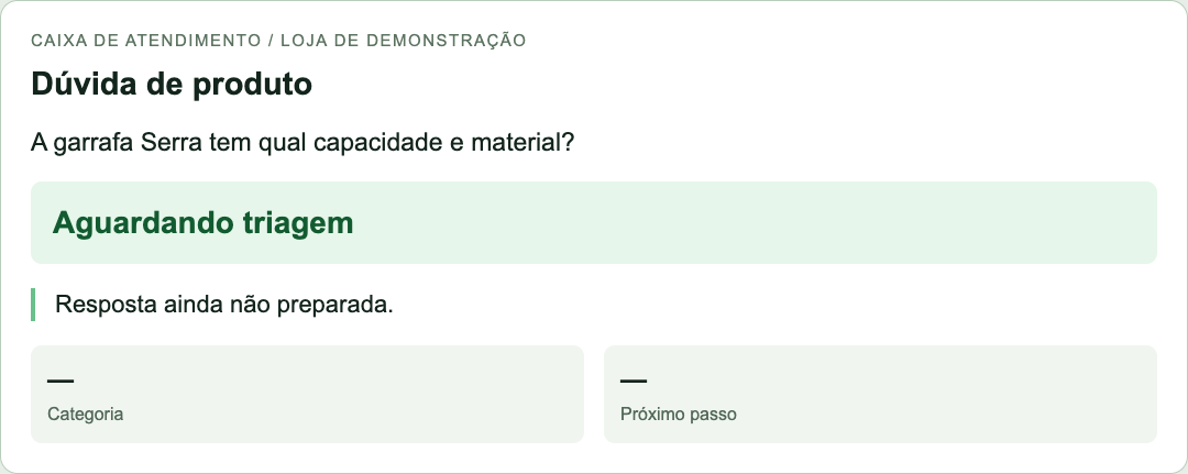 Uma dúvida de entrega fica na fila.